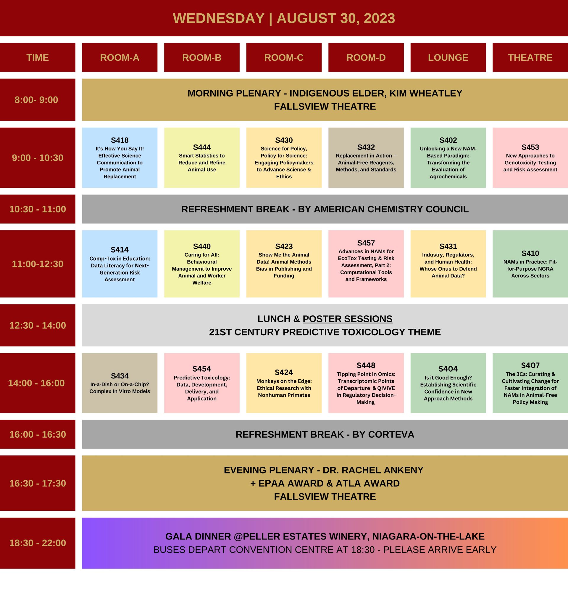 Aug 21 - Program Chart